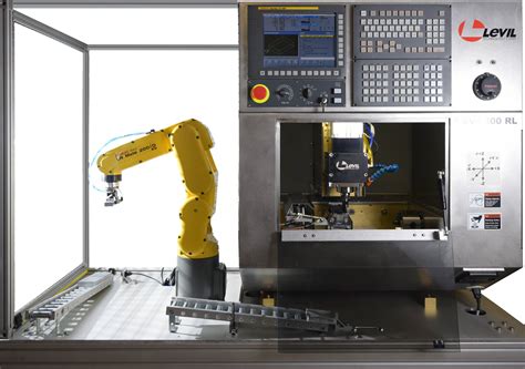 cnc milling robot|Milling .